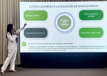 Estudio revela dura realidad de problemas familiares, pobreza y violencia que lanza a las calles a jóvenes sin hogar en la Isla
