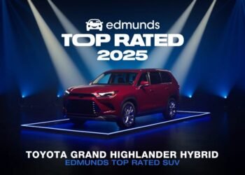 Edmunds nombra a la Toyota Grand Highlander híbrida la SUV mejor valorada de 2025