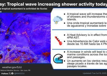 Dos ondas tropicales aumentarán la actividad de lluvias en la isla