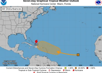 Onda tropical con probabilidad de desarrollo podría estar llegando a finales de semana